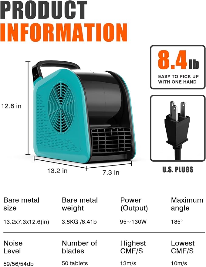 Blower Fan for Drying Cooling and Ventilating, Air Mover for Home Garage Workshop and Job Site Use, Air Mover Blower Fan with 185° Rotation, 3 Speeds, 2 AC Outlets, Blue