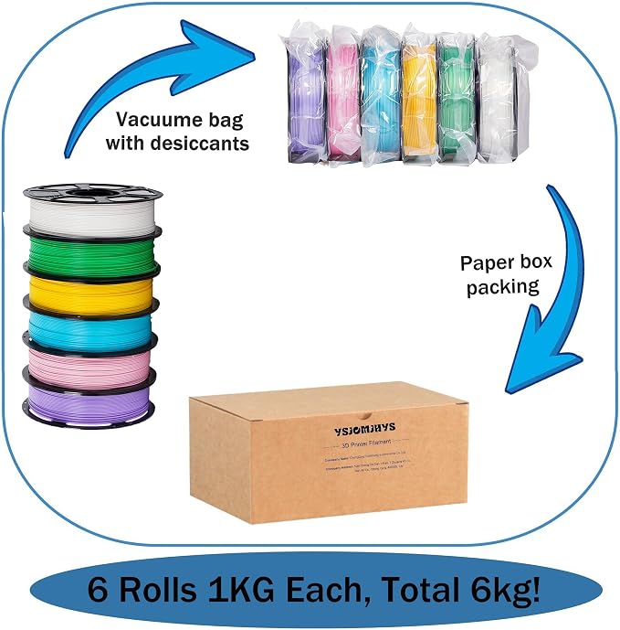 PLA+ Filament 1.75mm Bundle 6KG, 3D Printer PLA Plus Filament Set, Dimensional Accuracy +/- 0.02mm, Individually Vacuum Packed, PLA Pro 3D Printing Filament Pack, 6 Spools 1KG Each