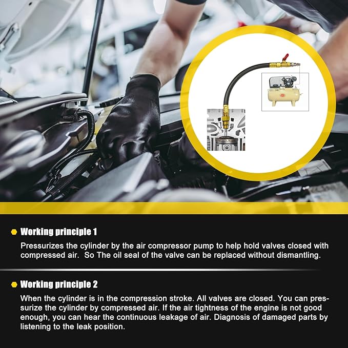 3mirrors 67605 Valve Spring Compressor Tool and Cylinder Leakage Testing Assistant Tool