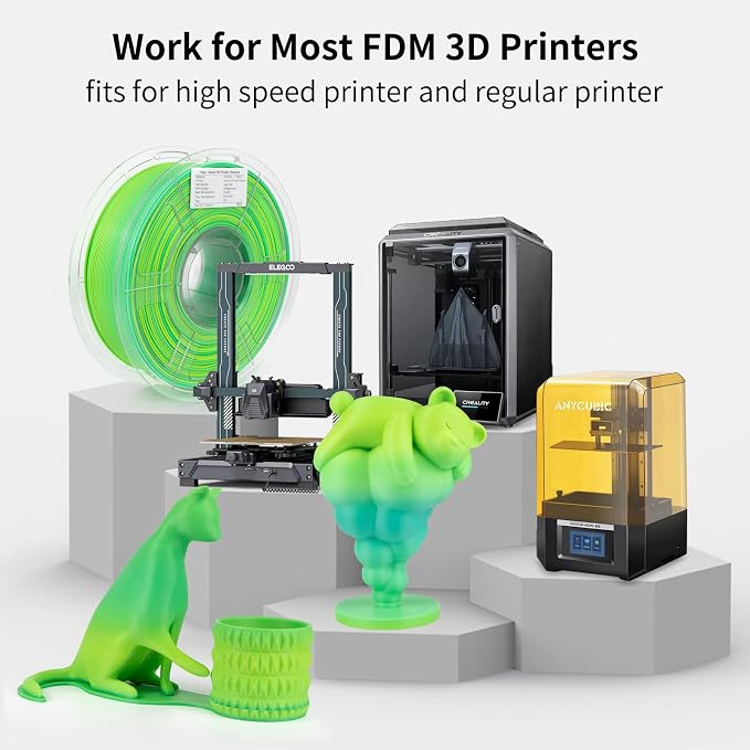 IEMAI Rainbow PLA Filament 1.75mm 1kg, High-Speed 3D Printer Filament Up to 600mm/s Printing, Toughness & Neatly Wound, Fast Color Changing for DIY, Artistic & Home Décor