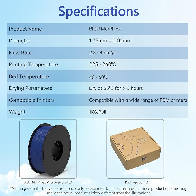 BIQU MorPhlex Flexible Filament 1.75mm, Turn 90A Into Ultra-Soft 75A with High Flexibility, 1Kg (2.2lbs) Spool - Dimensional Accuracy ±0.02 mm, Beginner-Friendly (Nova Bule)