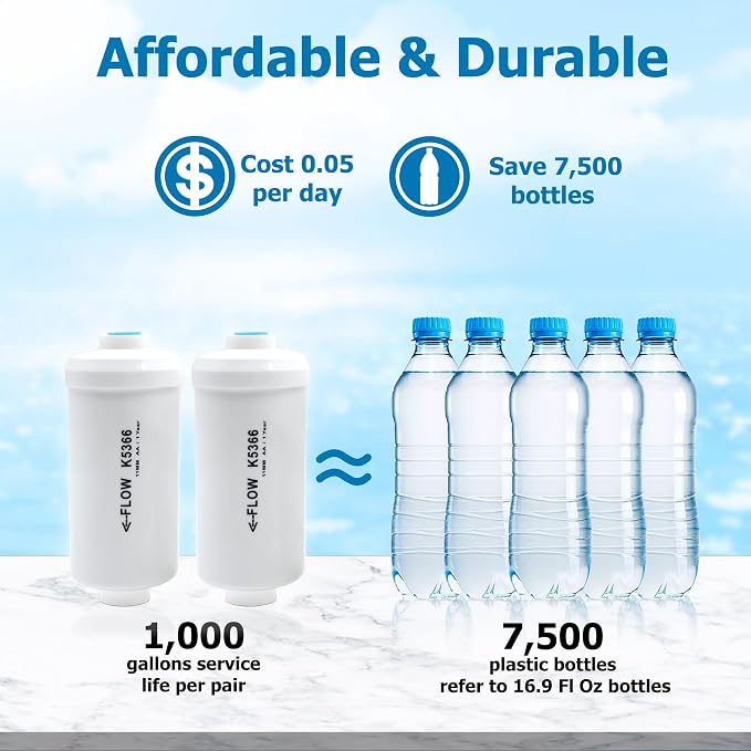 Fluoride Water Filter, Replacement for Berkey® PF-2® Filters | Compatible with Berkey Gravity Water Filter System, Pack of 2