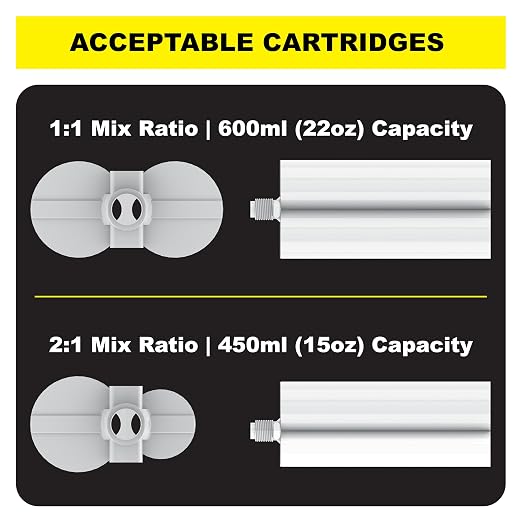 Albion Engineering E18T600 600 Series Cordless Multi-Component Cartridge Epoxy Adhesive Gun, 18V, 1:1 Ratio (300 x 300 ml) & 2:1 Ratio (300 x 150 ml)