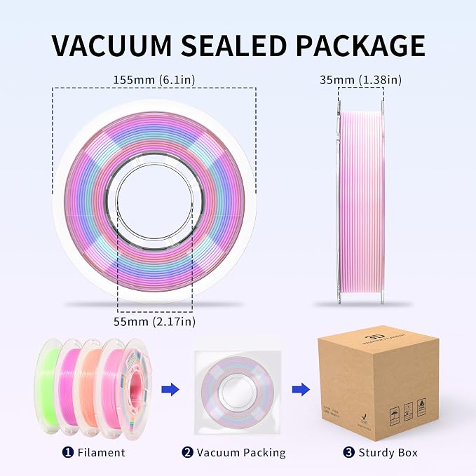 RAMBERY Glow in the Dark Rainbow 3D Printer Filament, Luminous PLA Filament 1.75mm, Dimensional Accuracy +/- 0.02mm, 200gX4 Spools