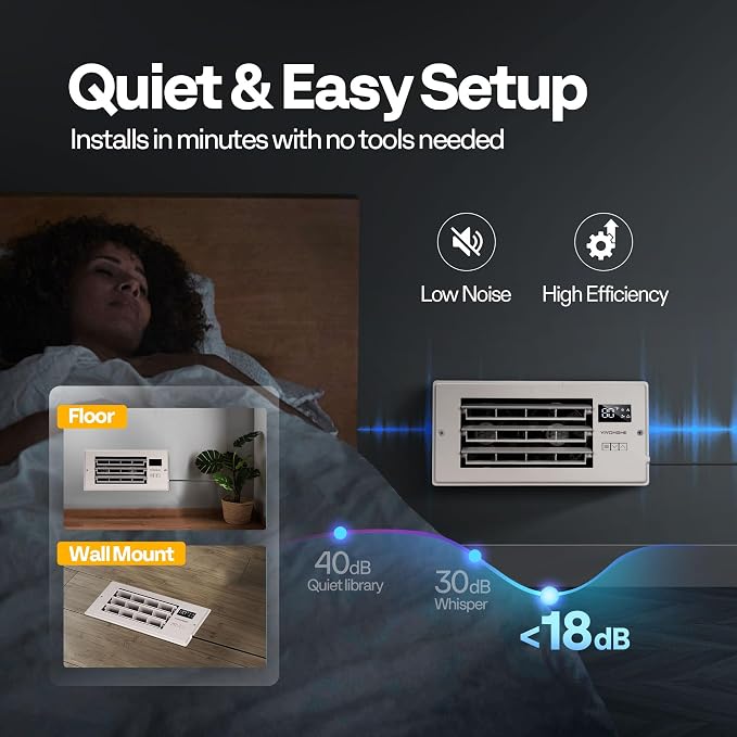VIVOHOME Register Booster Fan - 4'' x 10'' Opening with Adjustable Louver - Smart Thermostat & 10-Speed Remote Control - AC Vent Fan for Floor, Ceiling, Wall - Quiet Operation (White)