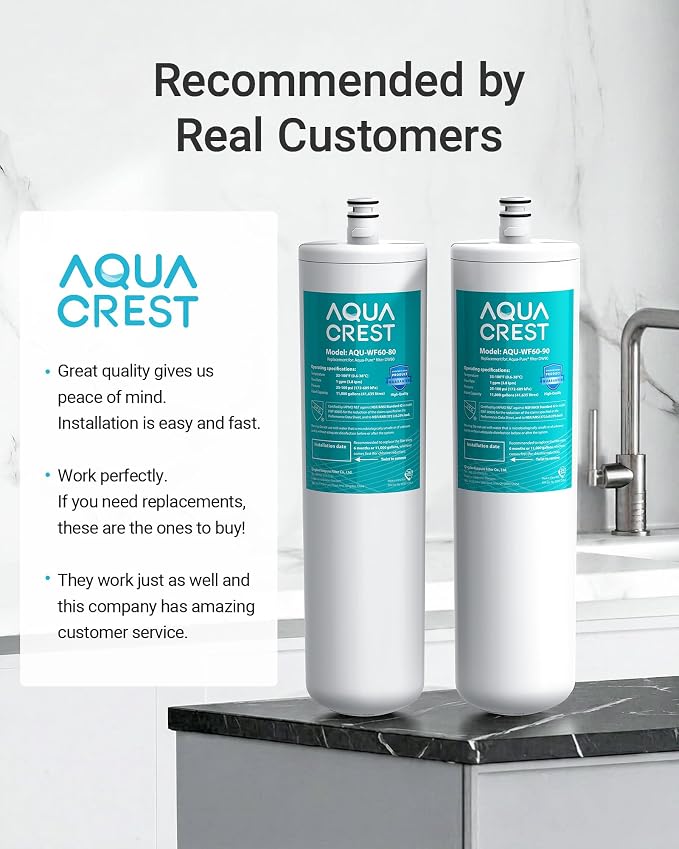 AQUA CREST DW80/90 Under Sink Water Filter, Replacement for Aqua-Pure® AP-DW80/90, AP-DWS1000, Kohler K-201-NA, Kohler K-202-NA, NSF/ANSI 42 Certified, 2 Pack, Model No.WF60-80/90