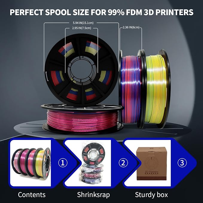 YOUSU 3D Printer Filament Tri Color Silk PLA Filament 1.75mm, 3D Printing Filament Bundle,Multicolor Filament Like Rainbow PLA, 250g X 4 Pack.
