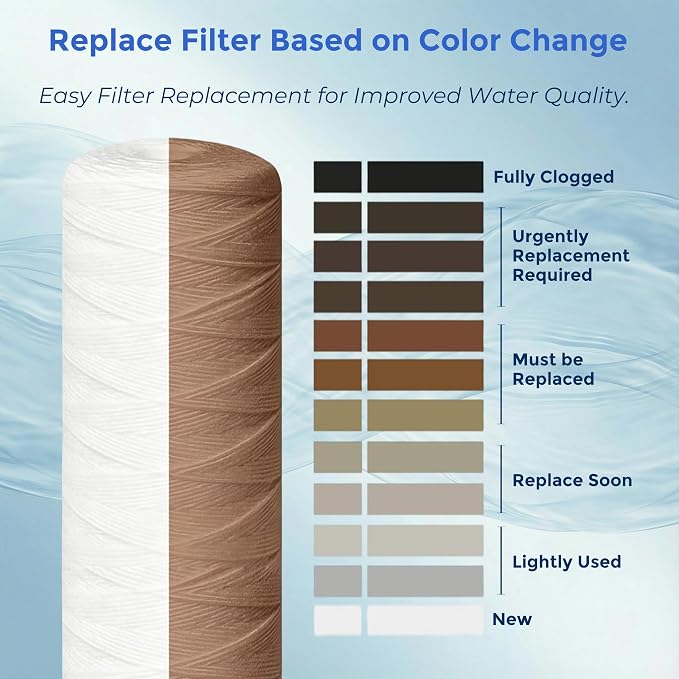 5 Micron 4.5" x 20" Whole House String Wound Sediment Water Filter Cartridge, AquaWeaver Whole House Sediment Well Water Filter Replacement for Well Water, Compatible with WP5BB20P, 2-Pack