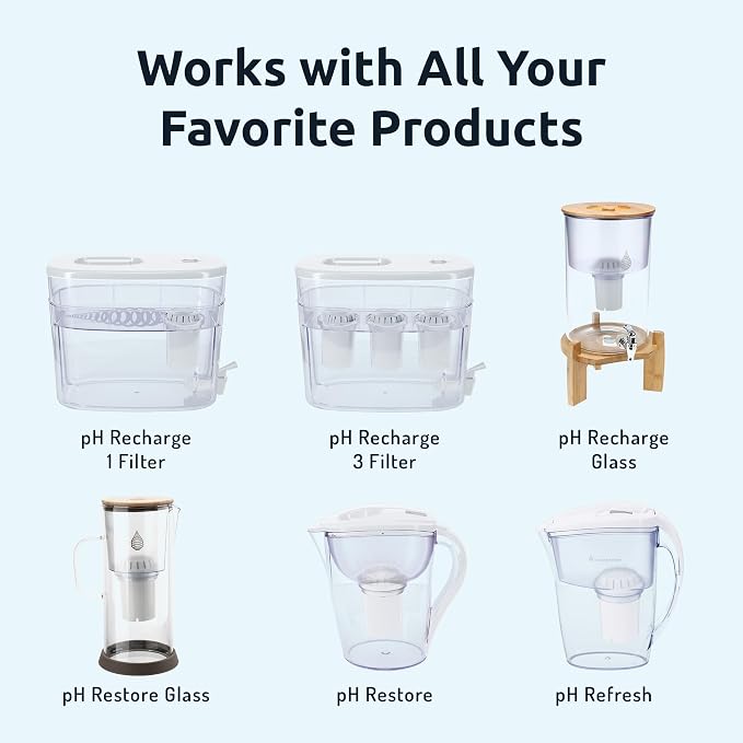 Invigorated Water PH001 Ultra NSF Certified Alkaline Water Filter Replacement for Pitchers & Dispensers, BPA-Free, Reduces Chlorine, Copper & Heavy Metals, Raises pH, 96 Gallons/Filter (3-Pack, White)