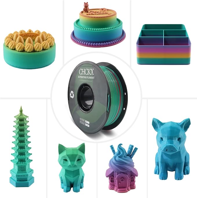 Matte Rainbow PLA 3D Printer Filament, 1KG Spool(2.2lbs) 1.75mm PLA Gradient Filament for Most FDM 3D Printers, Candy 1 Green Blue Pink