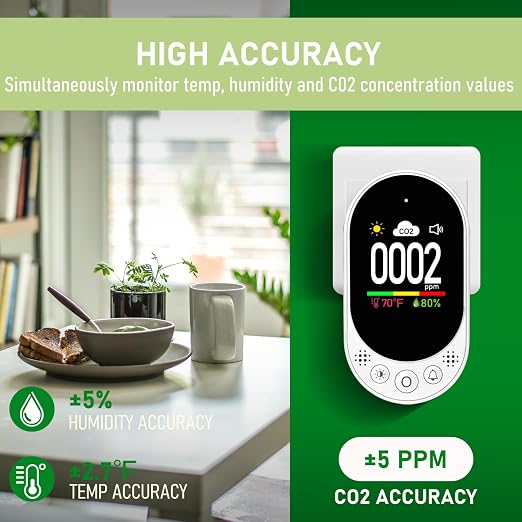 LSENLTY Upgraded CO2 Detector Plug in Wall Design,3 in 1 Air Quality Detector(Temp, Humidity and CO2 Value), High Accuracy Air Quality Monitor with Threshold Reminder and Manual Calibration for Home