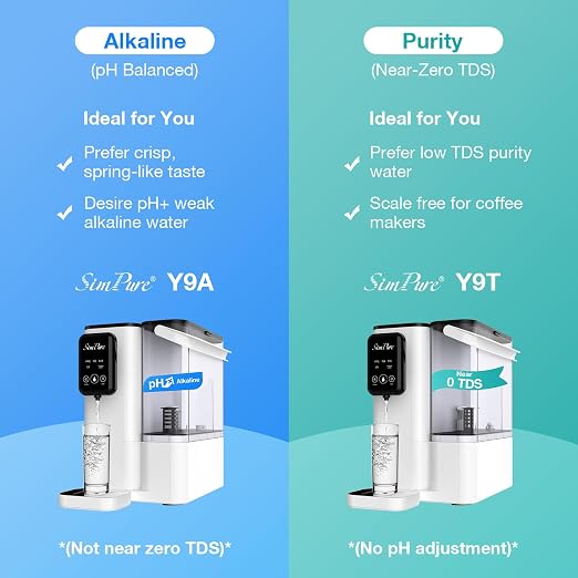 SimPure Y9A ALK Replacement Filter Cartridge | For Y9A Countertop Reverse Osmosis System, 6 Months Lifetime, 1 Pack