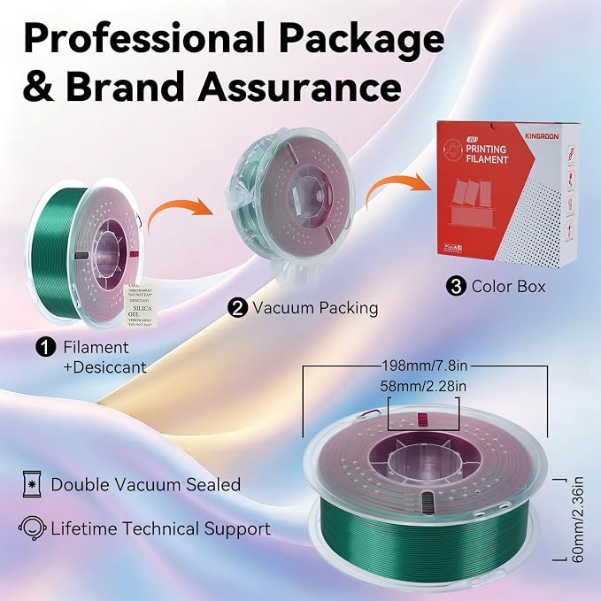 Kingroon PLA Filament, Multicolor Silk PLA Filament, Tri Color 3D Printer Filament, 1.75 mm, Dimensional Accuracy +/- 0.03 mm, 1kg Spool(2.2lbs), Red Blue Green