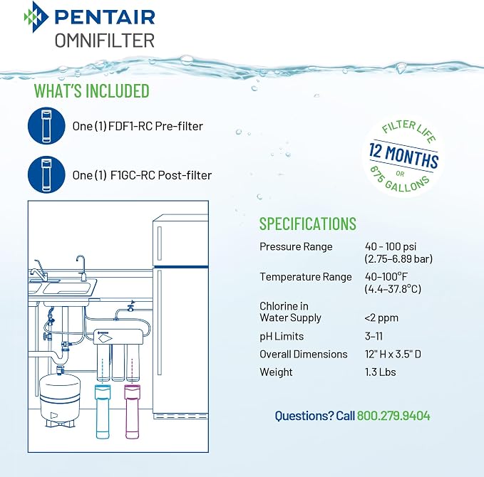 Pentair OMNIFilter QuickConnect Tankless Reverse Osmosis Replacement Filter Kit, Composite Pre-Filter and Carbon Post-Filter 2-Pack for 3-Stage Under Sink RO Water Filtration System
