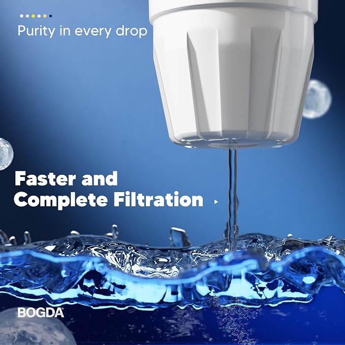 Water Replacement Filter Fit for Zero Filter Pitcher and Dispenser ZR-001 ZR-004 ZP-006 ZR017, Six-Stage System, Effectively Reducing Lead, Chromium, PFOA, 6 Packs