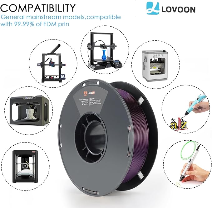 LOVOON 3D PLA Filament 1.75mm Sparkle Glitter, Burnt Titanium 3D Printer Filament, Sparkle in Sunlight Filament, Subtle Glitter Color Change, Galaxy Wine Red, 1KG(2.2lbs)/Spool