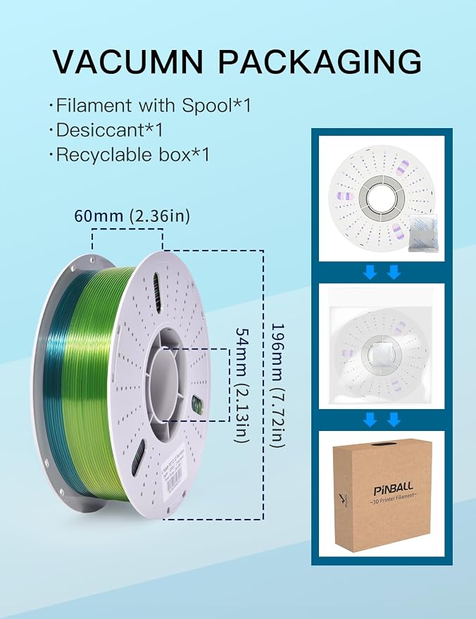 PINBALL PETG Rainbow 3D Printer Filament 1.75mm, Multicolor Translucent PETG Filament, Accuracy +/- 0.02 mm, 1kg Spool (2.2lbs), Dreamland Color