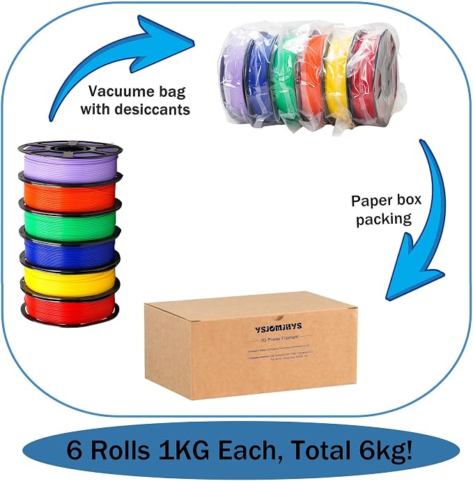 PLA+ Filament 1.75mm Bundle 6KG, 3D Printer PLA Plus Filament Set, Dimensional Accuracy +/- 0.02mm, Individually Vacuum Packed, 3D Printing Filament Pack, 6 Spools 1KG Each