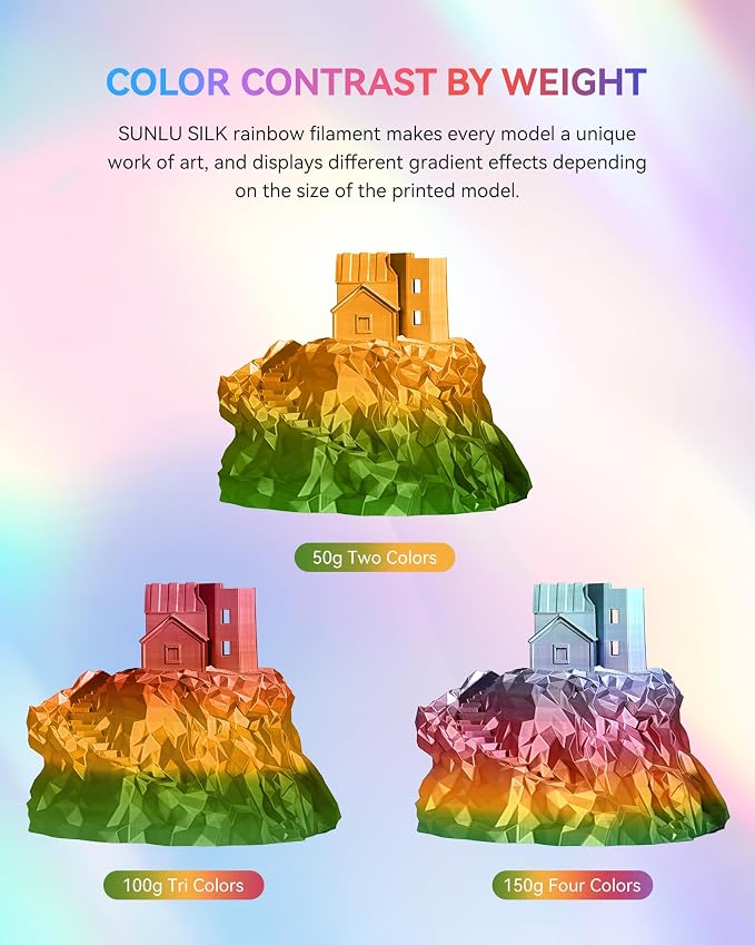 SUNLU Rainbow Silk Filament Bundle, Multicolor Gradient 3D Filament, Shiny Silk 3D Printer Filament 1.75mm ±0.02mm, Individually Vacuum Packed, 0.25kg per Spool, 1kg in Total, 4 Pack. (Rainbow 01-04)