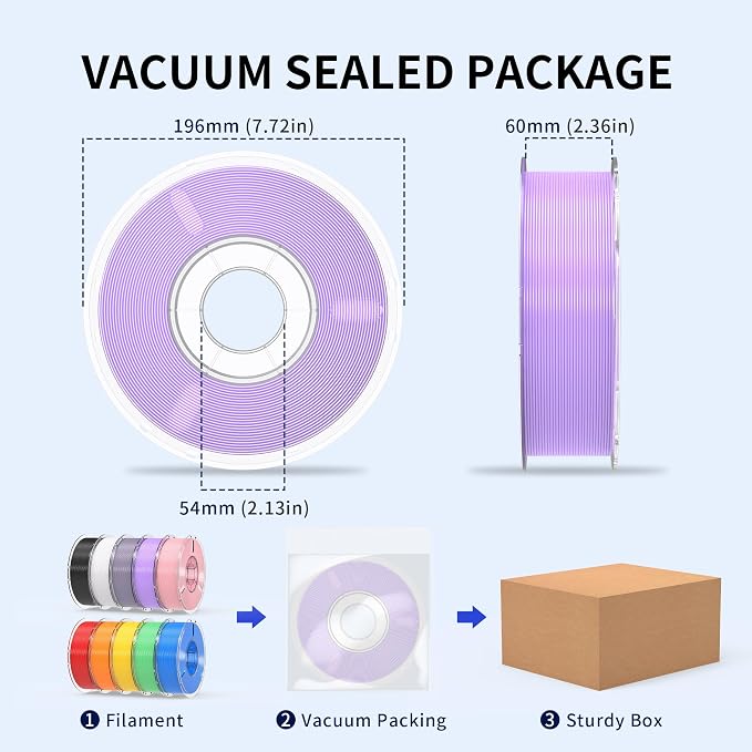 RAMBERY 10KG Multicolor PLA+ Filament Bundle 1.75mm, Toughness Upgraded 3D Printer Filament, 10-Pack 1KG Spool, Black/White/Silver/Taro Purple/Cherry Pink/Red/Orange/Yellow/Mint Green/Blue
