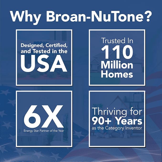 Broan-NuTone Bathroom Exhaust Fan – Retrofit Design Replaces Existing Fan Without Attic Access, Quiet 1.0 Sones, 110 CFM, Powerful Ventilation with 4 Selectable CCT Light Settings for a Modern Look