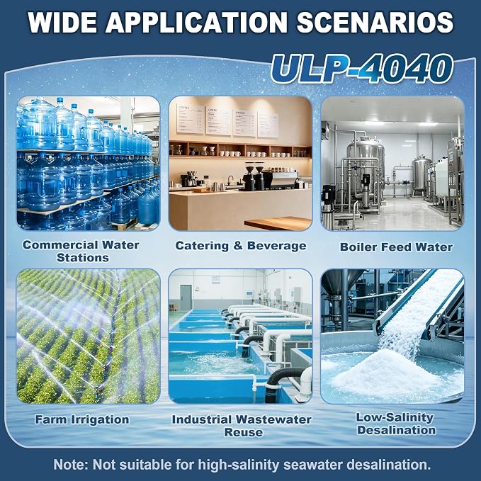ULP-4040 Membrane, 4"×40" Ultra Low Pressure RO Membrane, NSF Certified, 2600 GPD, 99.3% Salt Rejection, TDS ≤2000 ppm, Replacement Element for Tap, Well, Ground & Municipal Commercial Water Treatment