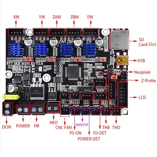 BIGTREETECH Upgrade Ender 3 Motherboard Silent Control Board SKR Mini E3 V2.0 32Bit with TMC2209 UART Stepper Driver 3D Printer Parts for Creality Ender3