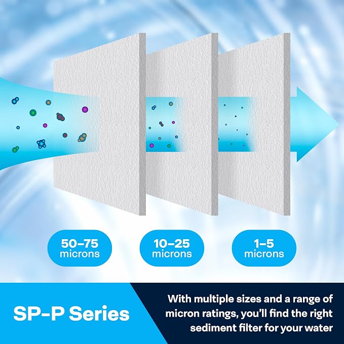 SpiroPure 10x2.5 10 Micron Spun Sediment Water Filter SDC-25-1010 (24 Pack)