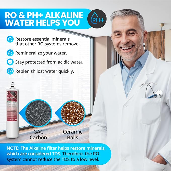 ProQ2 Alkaline Reverse Osmosis Filter Replacement Set for PROQ2, 5-Stage RO Water Filters for Under Sink Alkaline Water Filtration System, Quick-Change Filter Replacement Cartridge 5PC