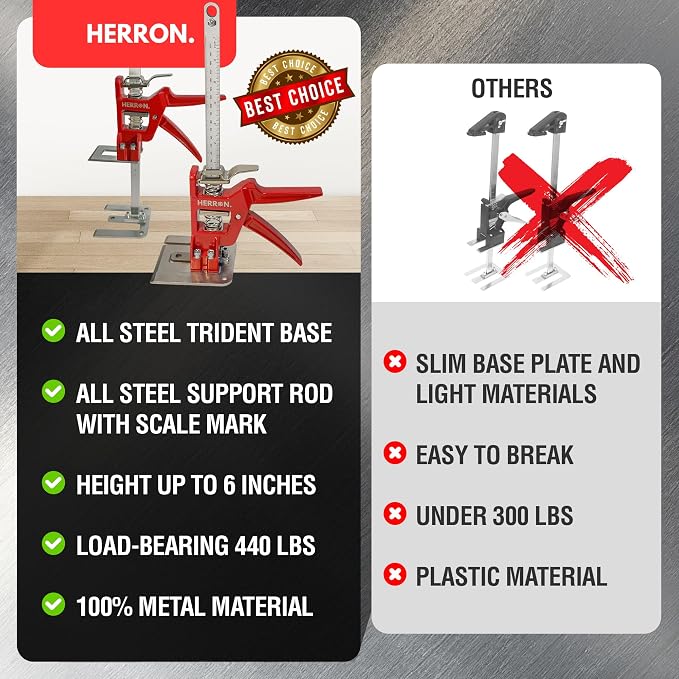 440 lbs Hand Lifting Jack Tool 2-Pack, Cabinet Lifter with Measuring Scale, 6 Inch Lift Height, All-Steel Construction, Furniture Lifter Labor Saving Arm for Installation & Renovation
