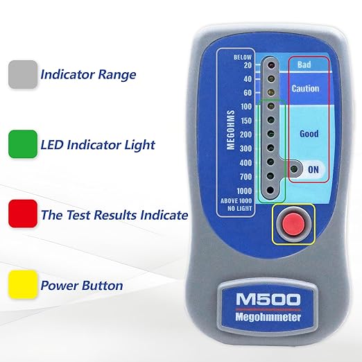 M500 Insulation Tester MEGOHMMETER, Compatible with Supco M500 Electronic Megohmmeter, Multimeter Tester, Compressor Tester HVAC, 1000 Megohms at 500 Volts, with Soft Carrying Case