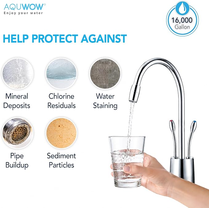 CTO20 5 Micron 2.5" x 20" Carbon Block Water Filter Set – Replacement Cartridges for Whole House and Under Sink Systems, Universal Standard Size (1, 20 x 2.5)
