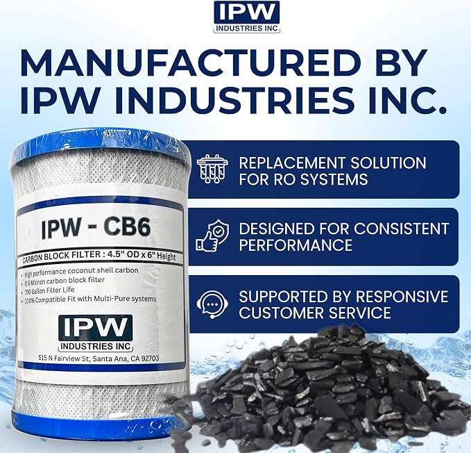 IPW Industries | CB6 Carbon Block Replacement Filter for Reverse Osmosis Water Filter System, Effective Water Filtration Cartridge for MP & MPC System