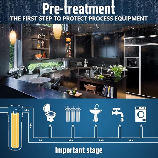 High Capacity 10 x 4.5” Whole House Filter Purifier System for Well or City Water, Presser Relief Button, 1” NPT Brass Port, Double O-Ring, Meets NSF Standards & Regulations (Green, 3 Sets)