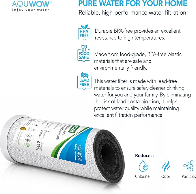 CTO20BB 5 Micron 4.5" x 20" Carbon Block Water Filter Set – Replacement Cartridges for Whole House and Under Sink Systems, Universal Standard Size (2, 20 x 4.5)