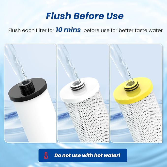 Waterspecialist WS851 Water Filter, Replacement for Aquasana® AQ-5300+R, Claryum® 3-Stage Max Flow, AQ-6300M, 800 Gallons, 3 Filters