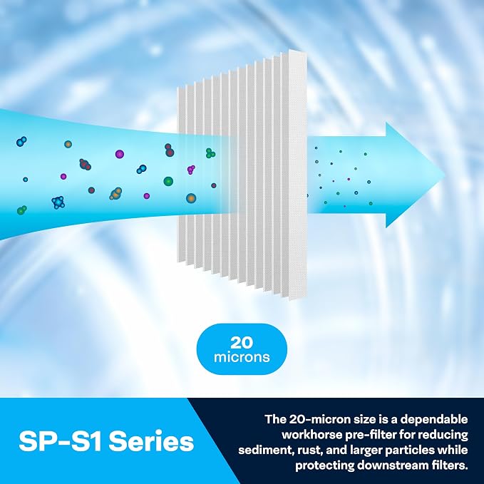 SpiroPure 20x4.5 20 Micron Sediment Water Filter S1-20BB 155305-43 (6 Pack)