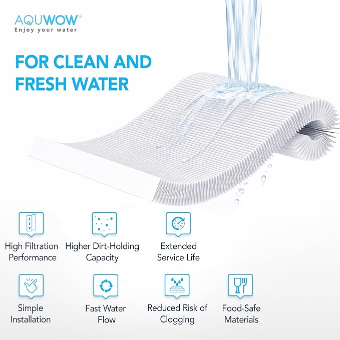 PPL10BB 5 Micron 4.5" x 10" Sediment Pleated Water Filter Set – Big Blue Replacement Cartridges for Whole House Water Filtration Systems Durable Premium Quality (4, 10 x 4.5)