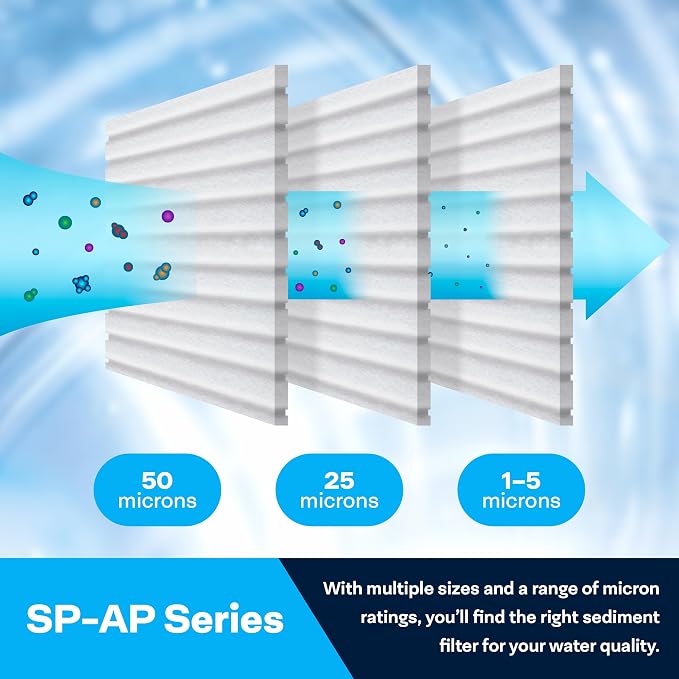 SpiroPure 10x2.5 5 Micron Sediment Water Filter SGC-25-1005 AP110 (24 Pack)