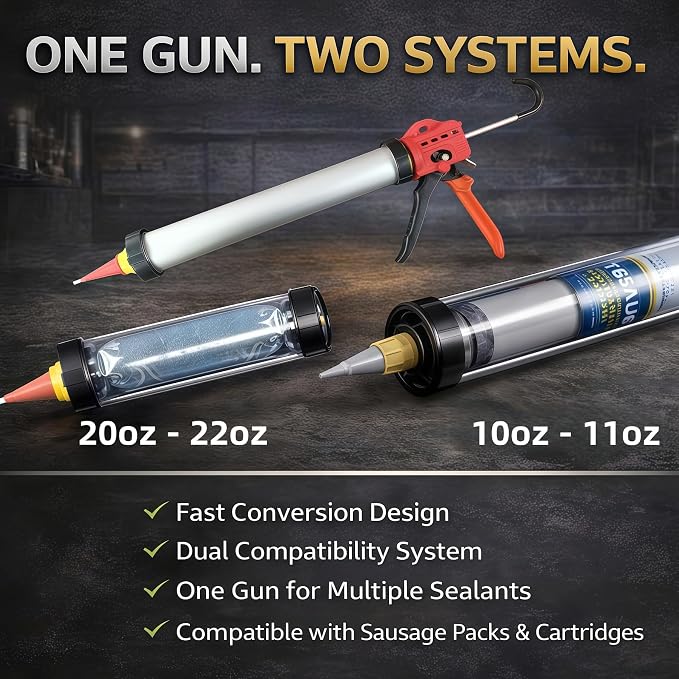 20 oz Sausage Caulk Gun | One-Touch Drip-Free, 18:1 High-Thrust Round Rod Pro Sealant Gun, Effortless Professional Design with Crack-Resistant Plunger