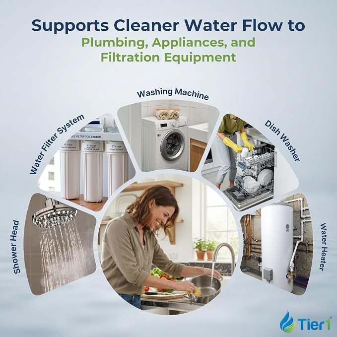 Tier1 30 Micron 10 Inch x 4.5 Inch | 3-Pack Pleated Polyester Whole House Sediment Water Filter Replacement Cartridge | Compatible with Pentek R30-BB, 155101-43, RS6, SPC-45-1030, Home Water Filter