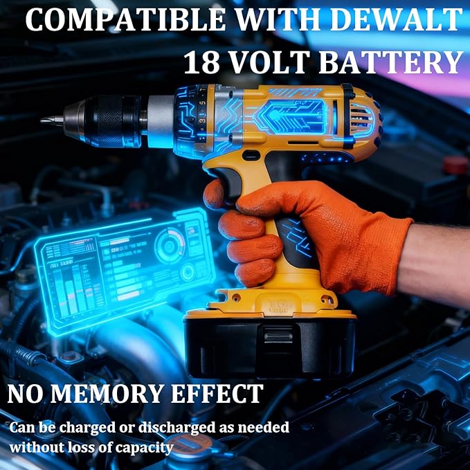 Upgraded 18V Replacement Battery for Dewalt 18V XRP Type Tools, 5.0Ah Ni-MH Battery 2-Pack Compatible with DC9096, DC9071, DE9096 DE9098,DW9071, DW9095, DW9096 Power Tools & Chargers