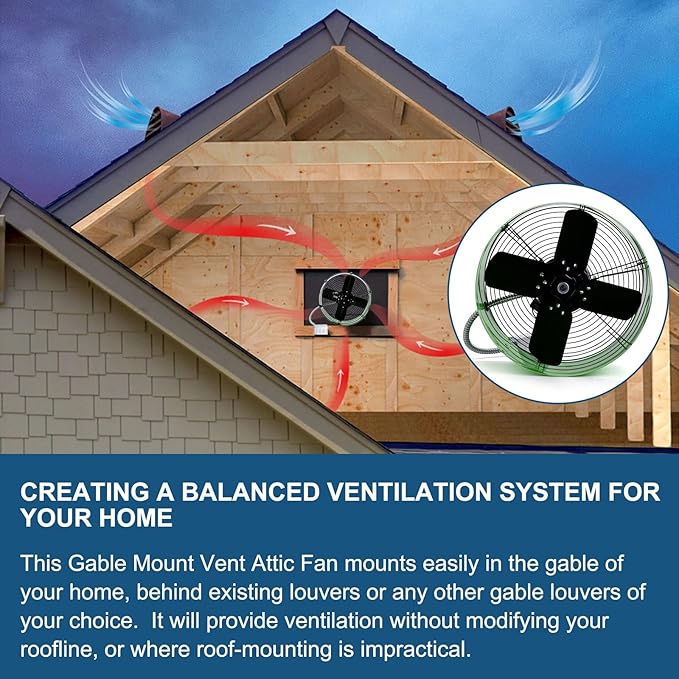 Criditpid 15" Gable Mount Vent Attic Fan for Gable, Home, Shed, Garage, Portable Building, Exhaust Ventilation Fan with Adjustable Thermostat 1650CFM, 1075RPM, 3.4A, 2500 Sq.Ft Coverage Area, Green.