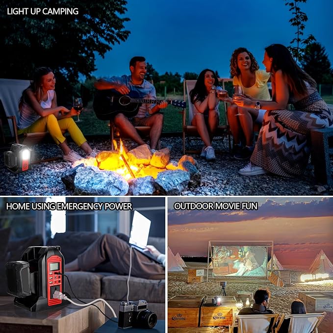 Power Inverter Compatible with Milwauke 18V Battery, 350W Power Supply Inverter Outdoor Generators Converter DC 20V to AC 110V ~120V with AC Outlet &USB Port&Type-C Port& LED Light