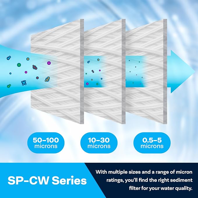 SpiroPure 20x2.5 0.5 Micron Sediment Water Filter SWC-25-20-0.5, Case of 20