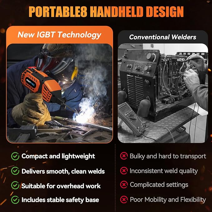 Handheld Welder – 110V Portable ARC Welder, IGBT Inverter with 5 Current Settings, Fits 3/32"–1/8" Rods, Perfect for Home DIY & Repair, 20PCS Rods Included