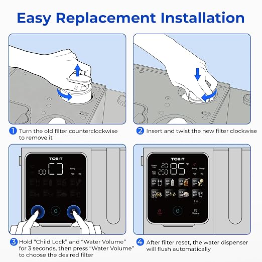 TOKIT PCC Replacement Filter for T1&T1Pro, NSF/ANSI 58 Certified, Reduce TDS, Replacement for T1&T1Pro Reverse Osmosis System Water Filter, 12-Month Lifetime