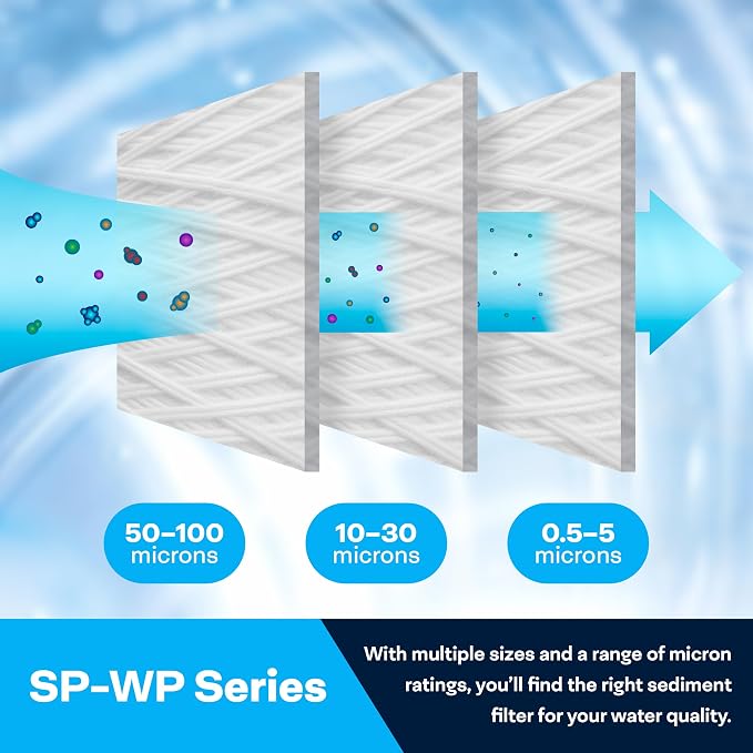 SpiroPure 20x4.5 1 Micron Sediment Water Filter SWC-45-2001 WP1BB20P 6 Pack