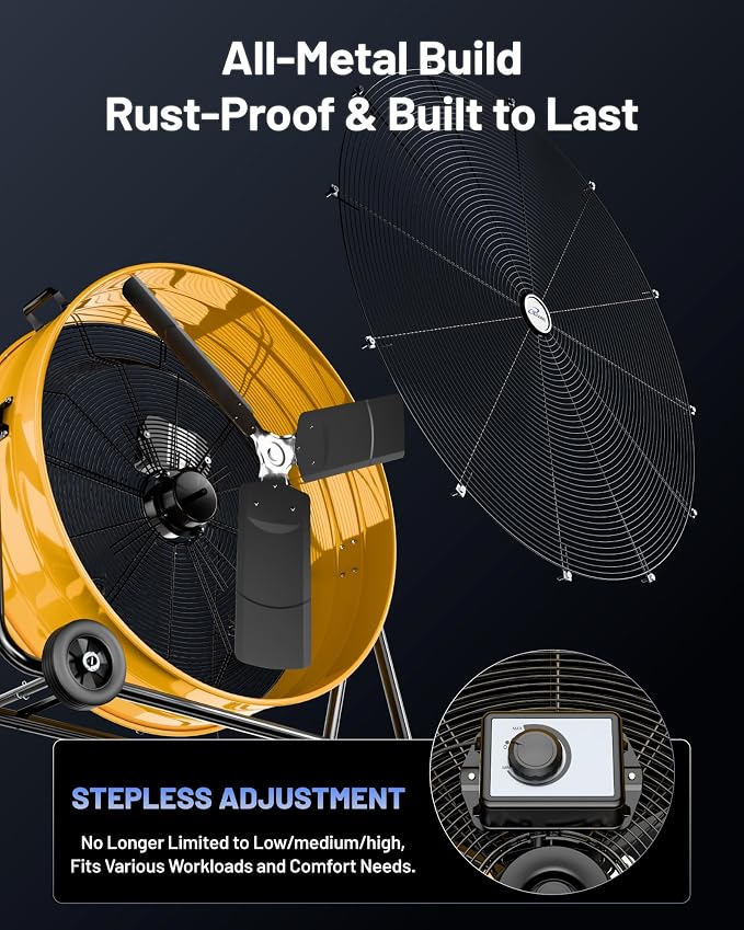iLiving 36 Inches 16000 CFM Heavy Duty High Velocity Barrel Floor Drum Fan with DC Brushless Motor, Stepless Speed Adjustment for Workshop, Garage, Commercial or Industrial, UL Safety Listed