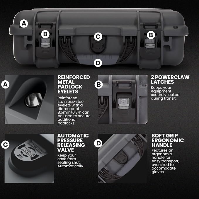 NANUK Hard Case with Custom Foam Insert for Glock, IP67 Waterproof & Crushproof, Rugged Construction for Ultimate Protection, Made in Canada